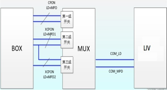 1661305562968222.png 图片7.png